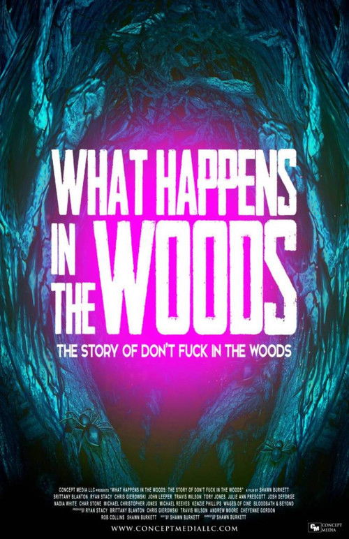 What Happens In The Woods (2019) poster