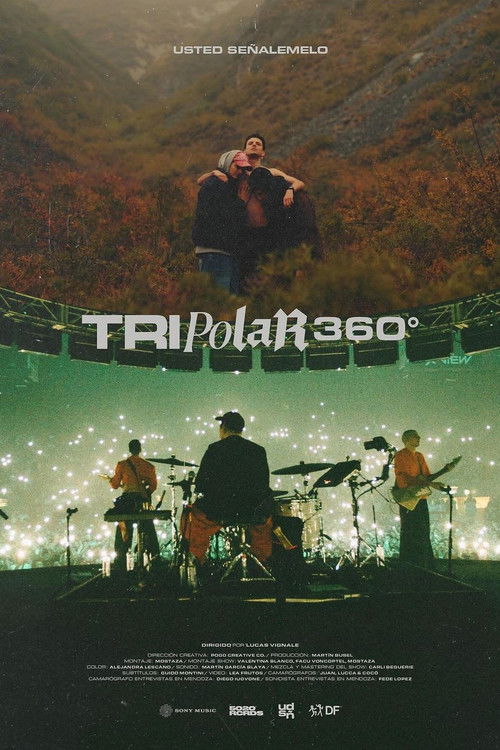 Tripolar 360° (2024) poster