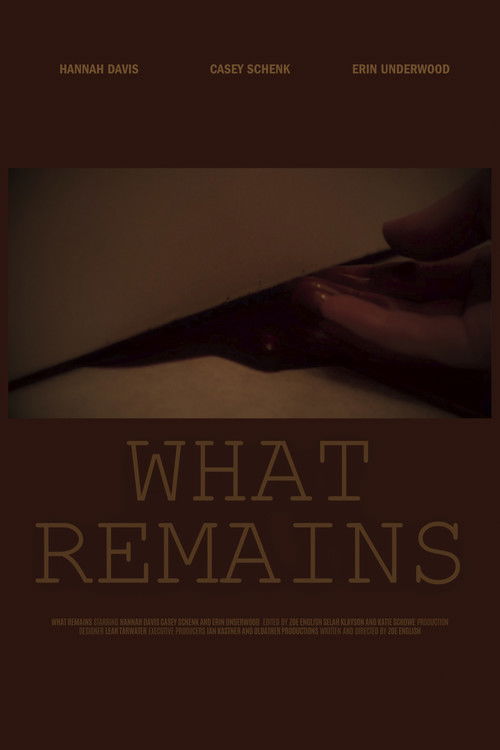 What Remains (2025) poster
