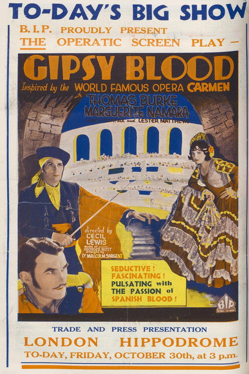 Gipsy Blood (1931) poster