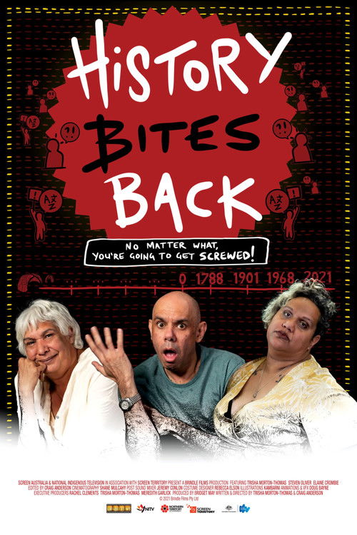 History Bites Back (2021) poster