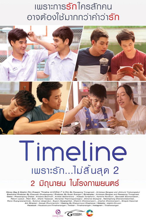 Timeline 2 (2016) poster