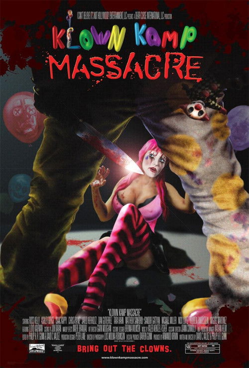 Klown Kamp Massacre (2010) poster