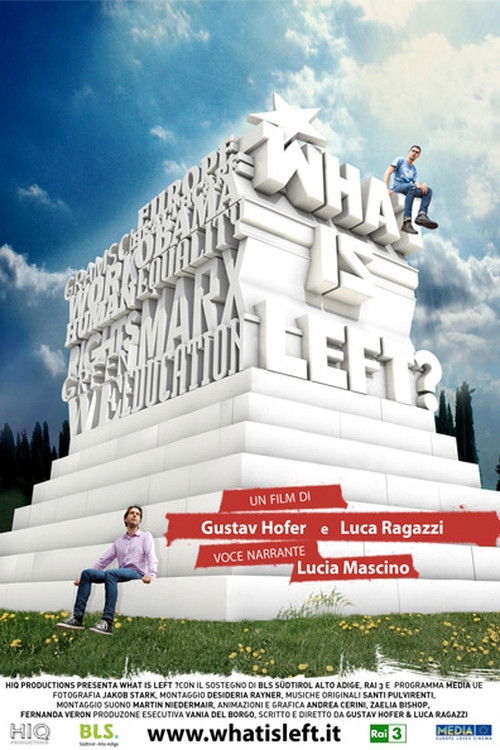 What Is Left? (2014) poster