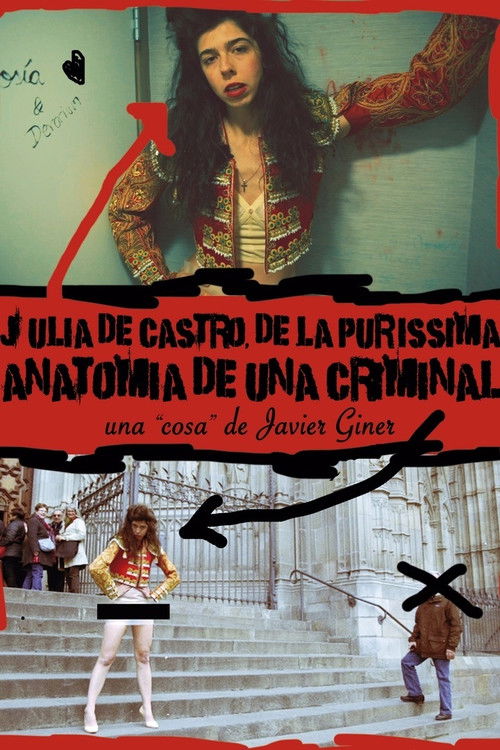 Julia de Castro de la Puríssima: Anatomía de una criminal (2015) poster