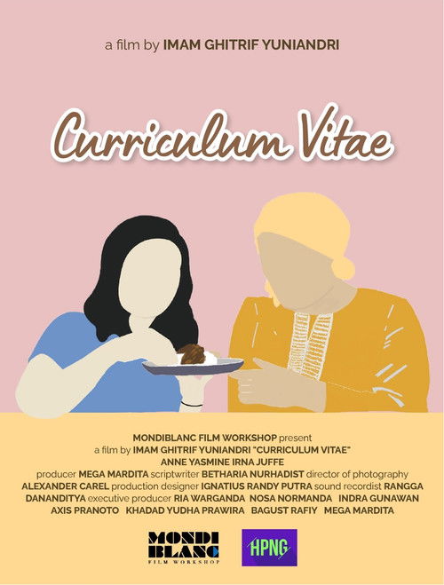 Curriculum Vitae (2022) poster