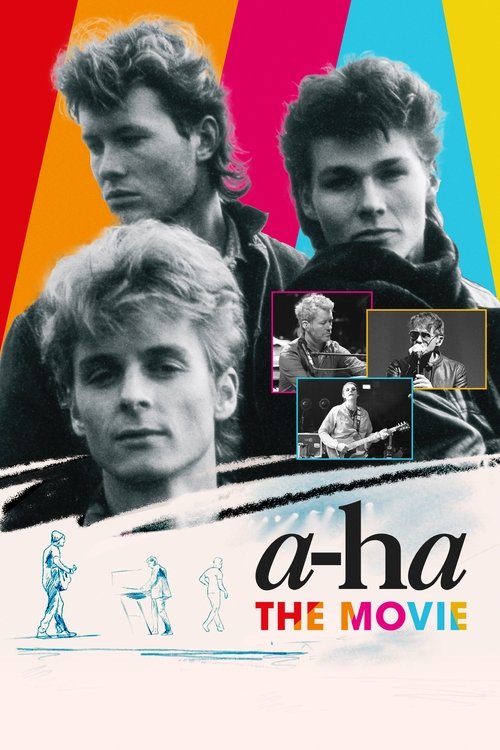 a-ha: The Movie (2021) poster