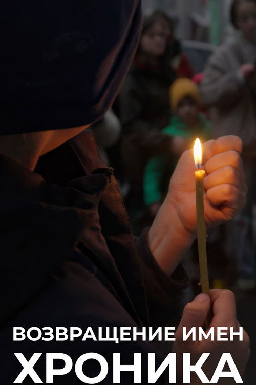 Возвращение имен 2025 (2025) poster