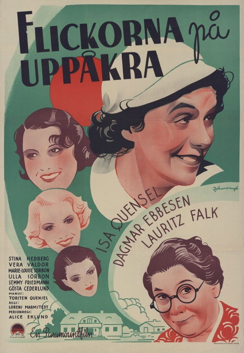 Flickorna på Uppåkra (1936) poster