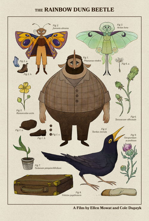 The Rainbow Dung Beetle (2023) poster