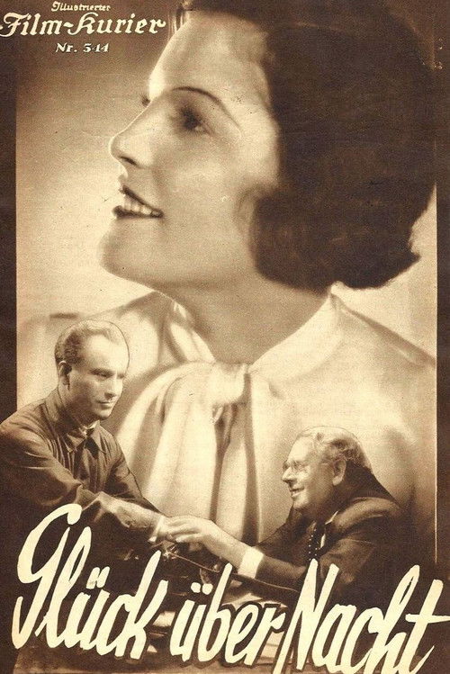Glück über Nacht (1933) poster