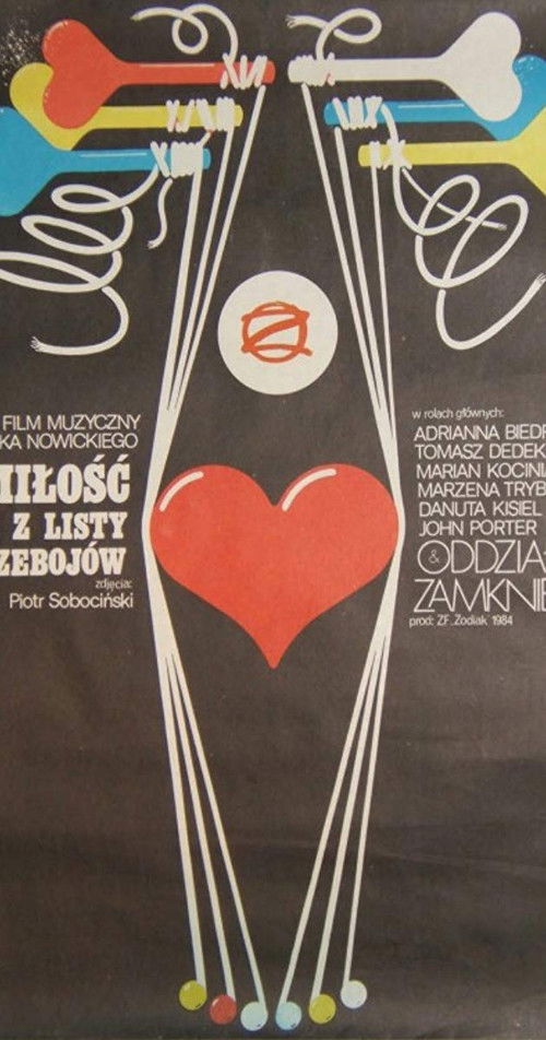 Miłość z listy przebojów (1985) poster