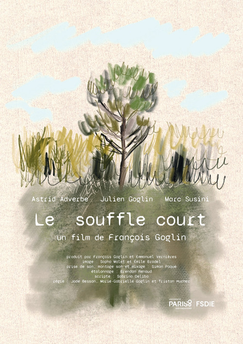 Le souffle court (2025) poster