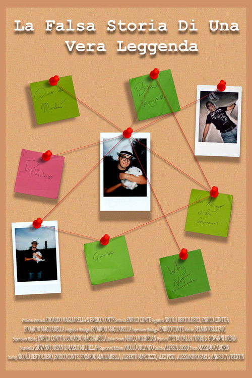 The False Story of a Real Legend (2020) poster