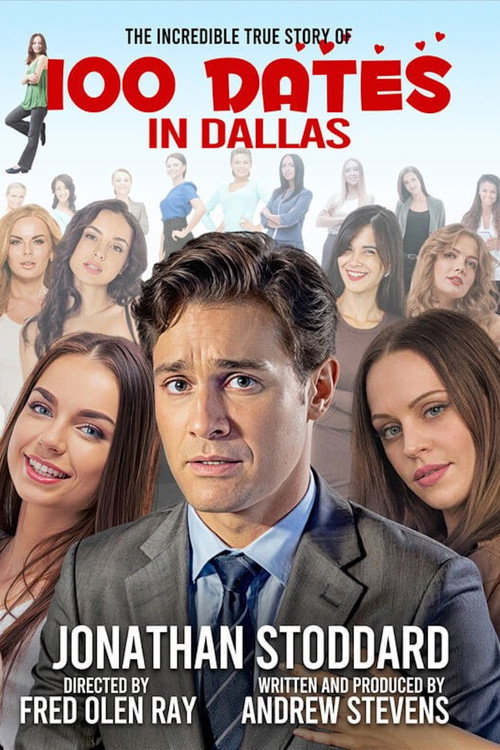 100 Dates in Dallas (2026) poster