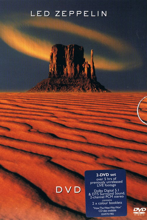 Led Zeppelin - Live at the Royal Albert Hall 1970 (2003) poster