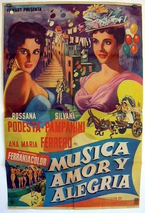 Songs from all over Italy (1955) poster