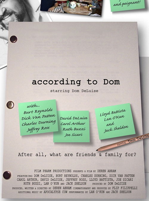 According to Dom (2009) poster