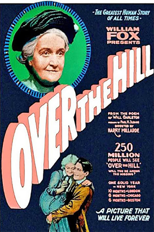 Over the Hill to the Poorhouse (1920) poster