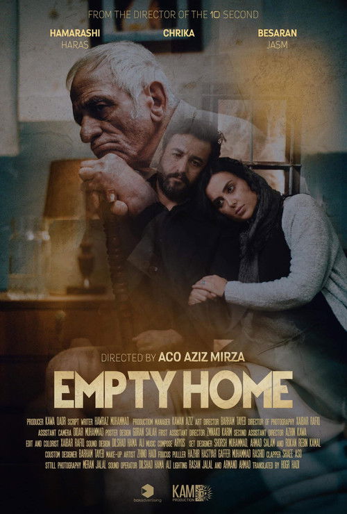 Empty Home (2019) poster
