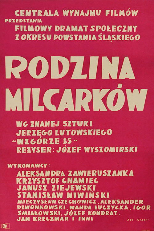 Rodzina Milcarków (1962) poster