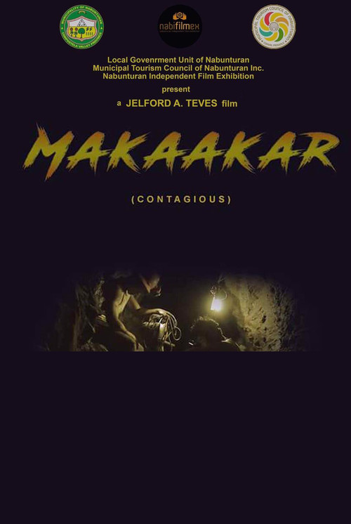 Makaakar (2021) poster