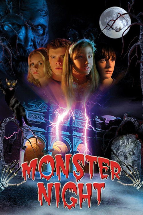 Monster Night (2006) poster