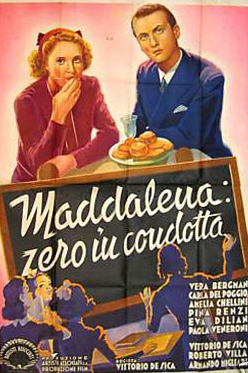 Maddalena... zero in condotta (1940) poster