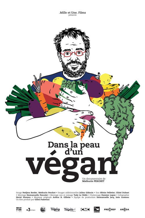 Dans la peau d'un végan (2024) poster