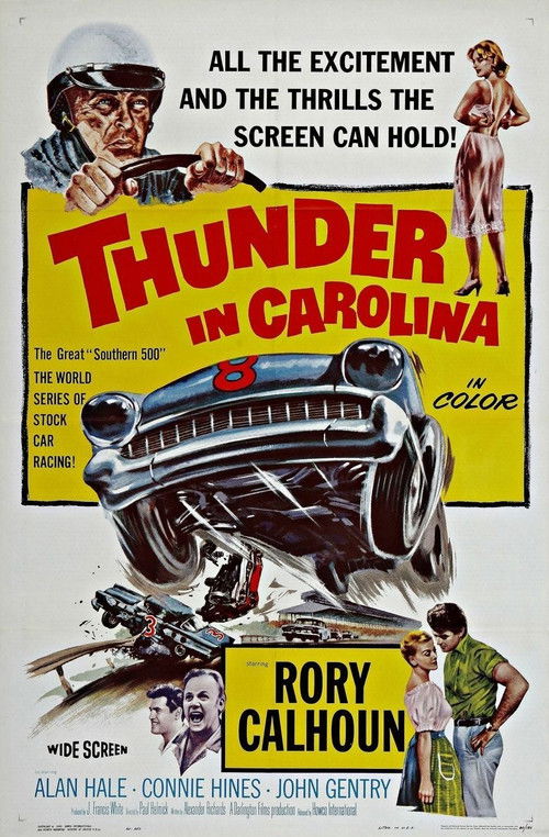 Thunder in Carolina (1960) poster
