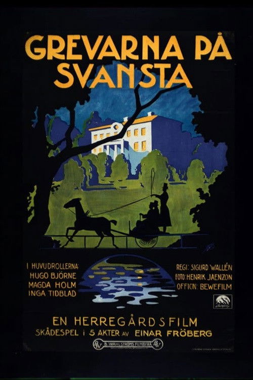 Grevarna på Svansta (1924) poster
