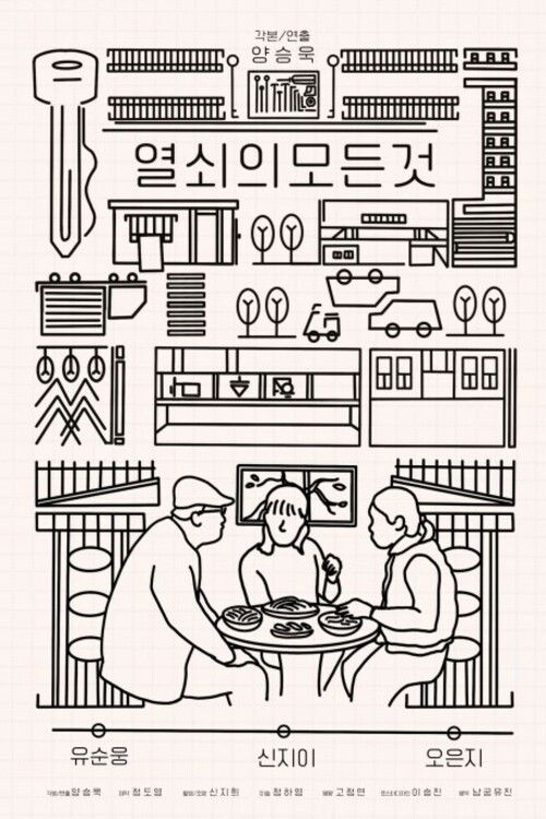 Everything of Key (2022) poster