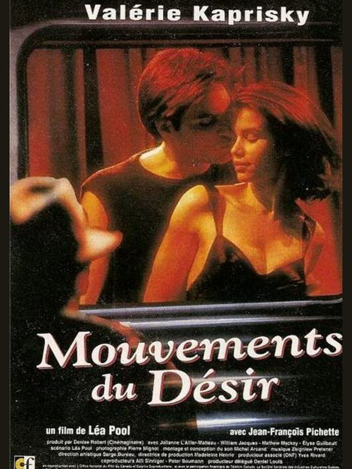 Desire in Motion (1994) poster