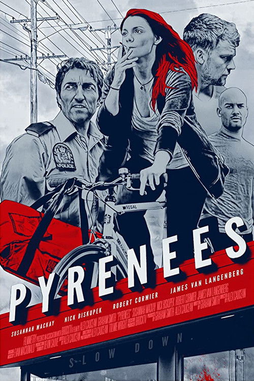 Pyrenees (2018) poster