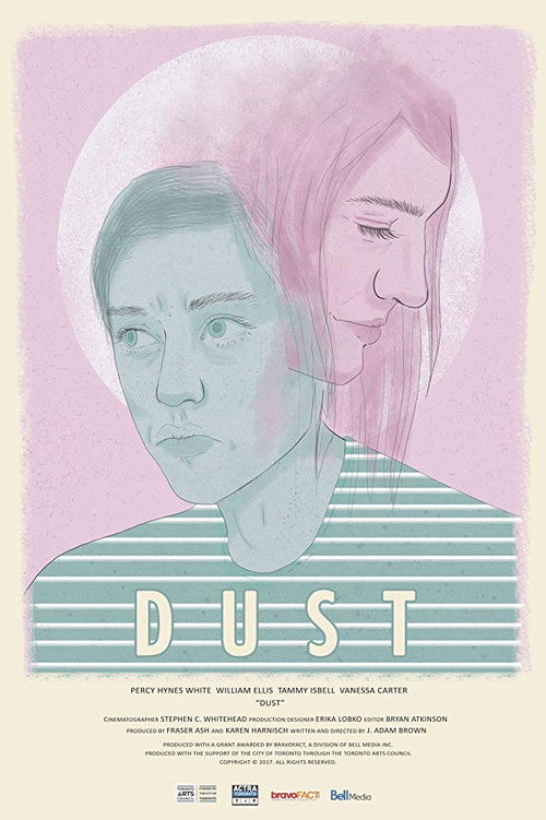 Dust (2018) poster