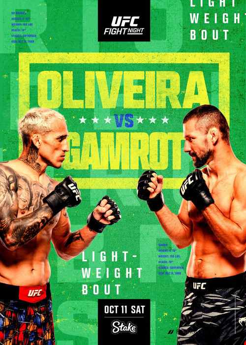 UFC Fight Night 261: Oliveira vs. Gamrot (2025) poster