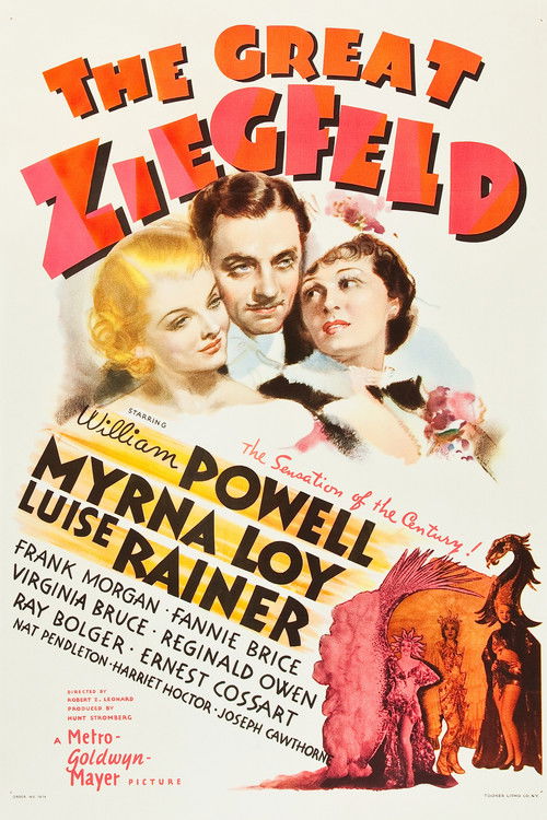 Büyük Ziegfeld (1936) poster