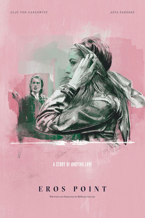 Eros Point (2018) poster