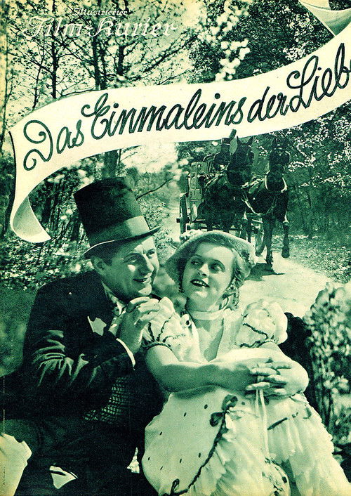 Das Einmaleins der Liebe (1935) poster