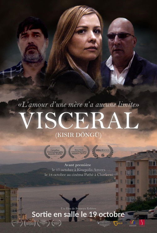 Visceral (2022) poster
