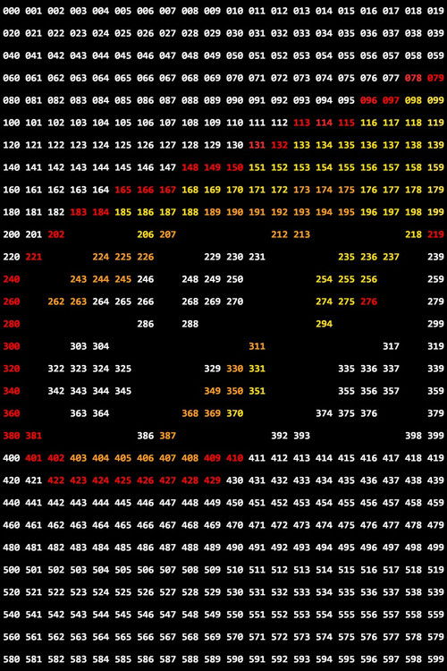 Six Hundred Seconds (2023) poster