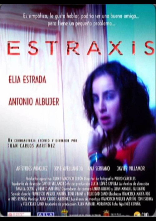 ESTRAXIS Making Off (2005) poster
