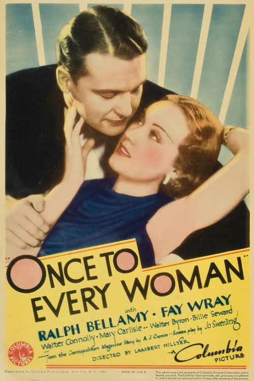Once to Every Woman (1934) poster