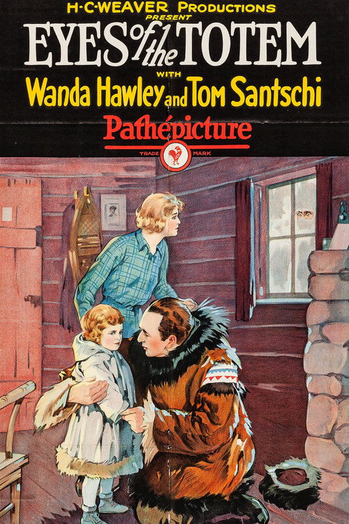 The Eyes of the Totem (1927) poster