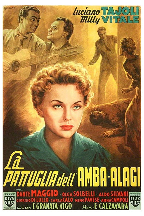 La pattuglia dell'Amba Alagi (1953) poster