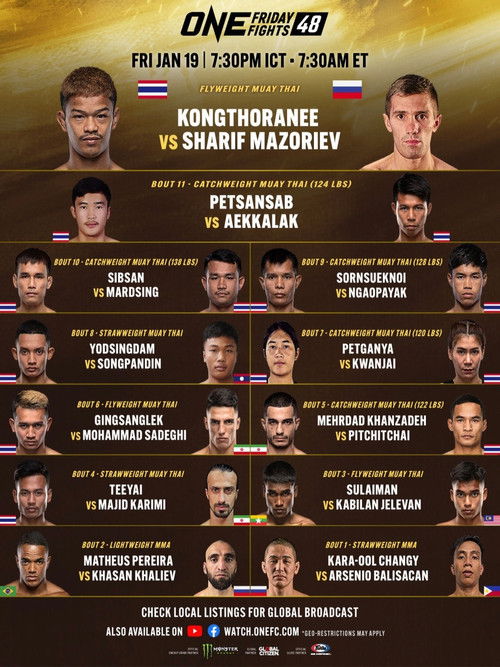 ONE Friday Fights 48: Kongthoranee vs. Mazoriev (2024) poster