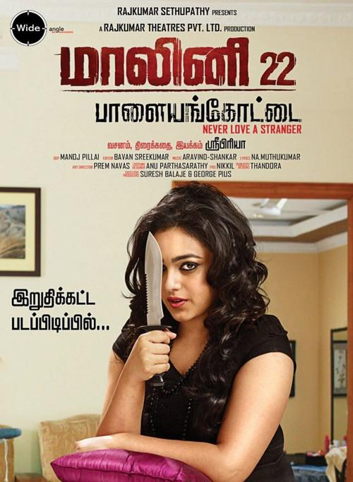 Malini 22 Palayamkottai (2014) poster