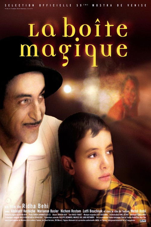 The Magic Box (2003) poster