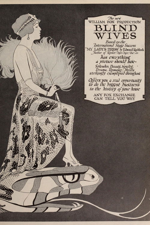 Blind Wives (1920) poster