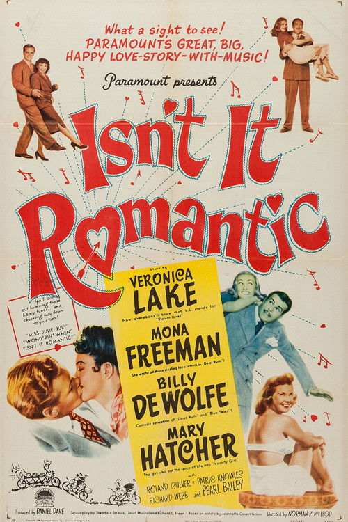 Isn't It Romantic? (1948) poster